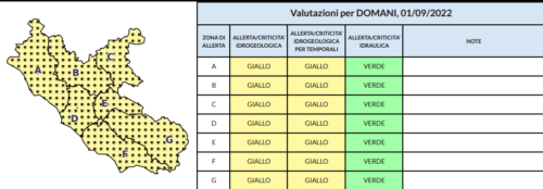 Bollettino meteo di oggi