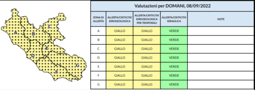 Bollettino meteo Lazio