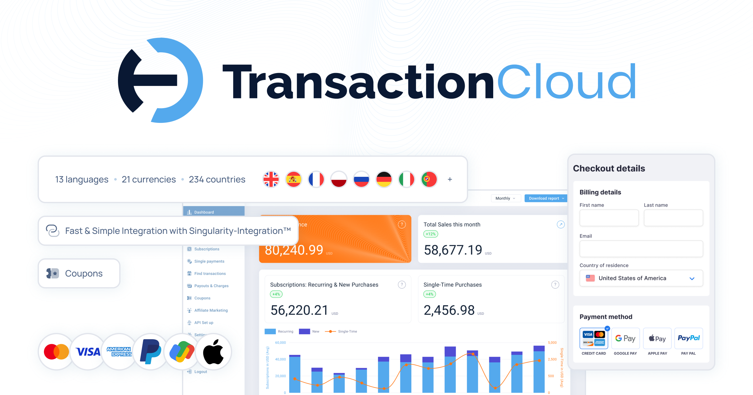 Transaction Cloud