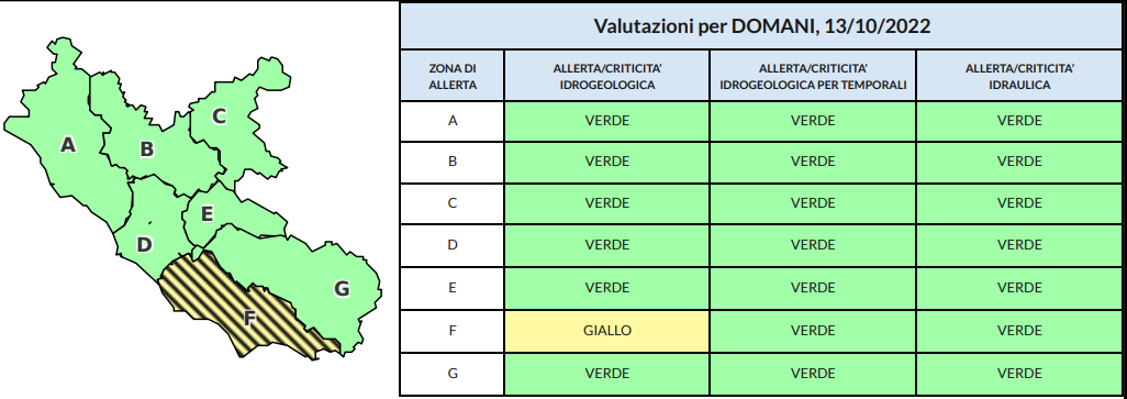 Allerta meteo Lazio