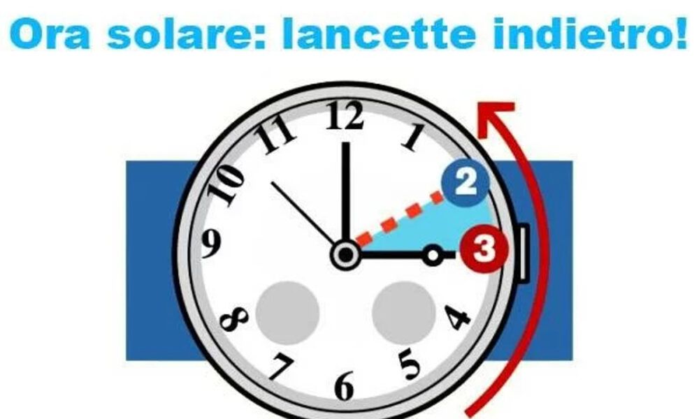 Ora solare 2022 quando cambia l'ora ad ottobre