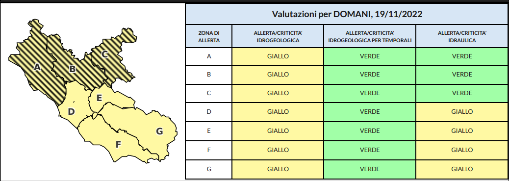 Allerta meteo oggi