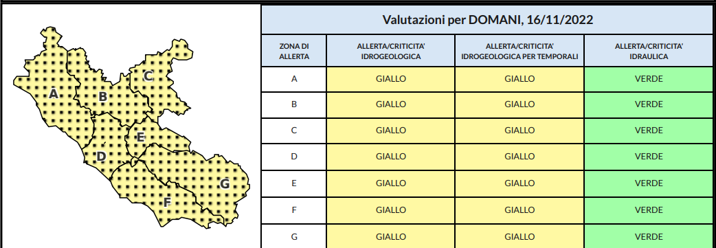 Allerta meteo a Roma e nel Lazio