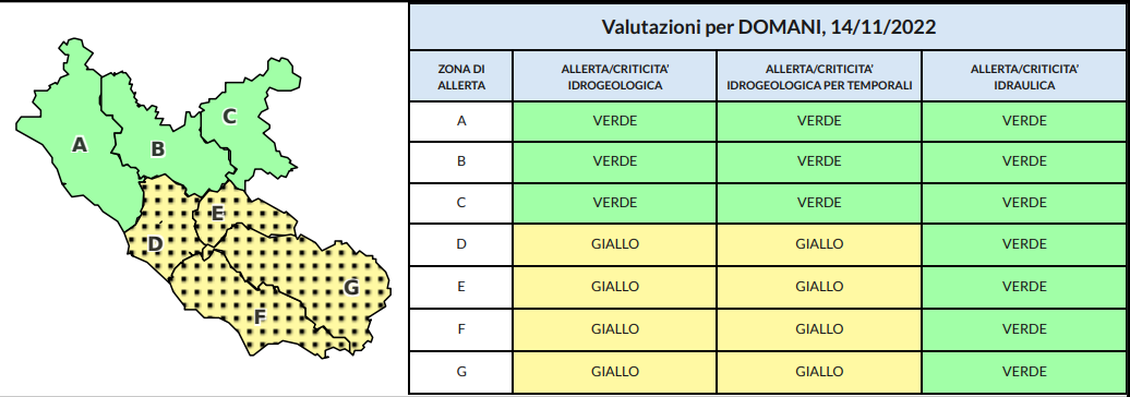 Bollettino meteo Lazio