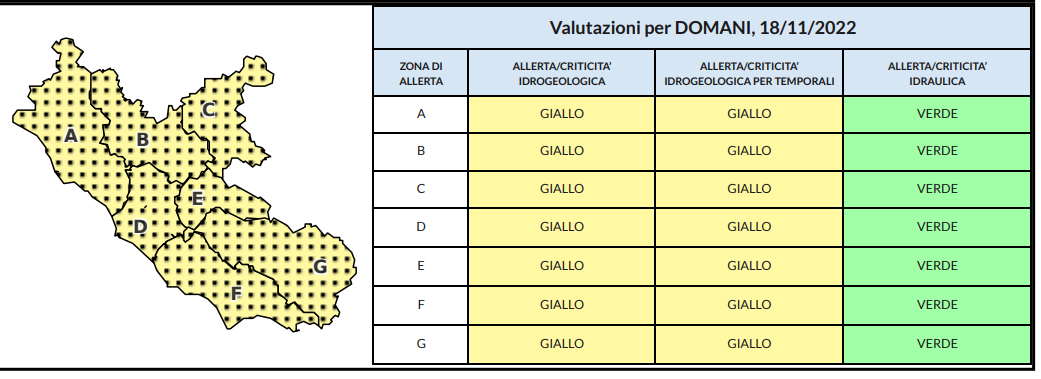 Allerta meteo