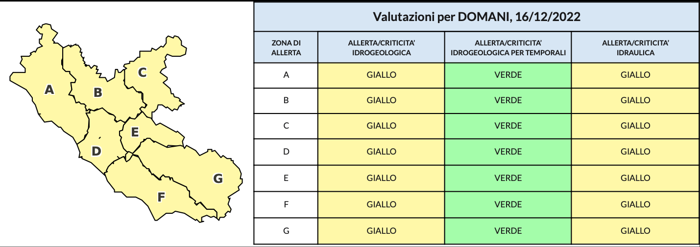 maltempo nel Lazio e a Roma