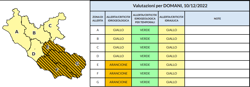 Bollettino meteo Lazio 10 dicembre 2022