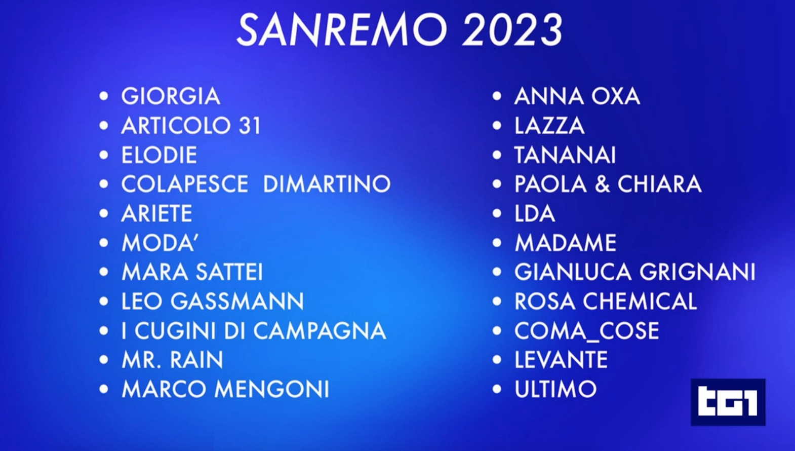 cantanti in gara Sanremo 2023