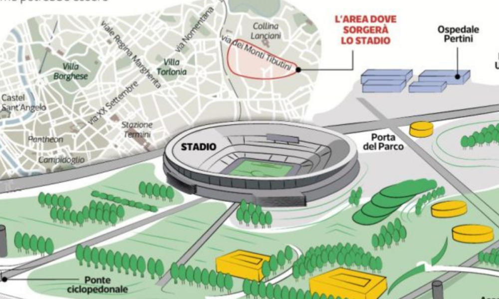 stadio della roma