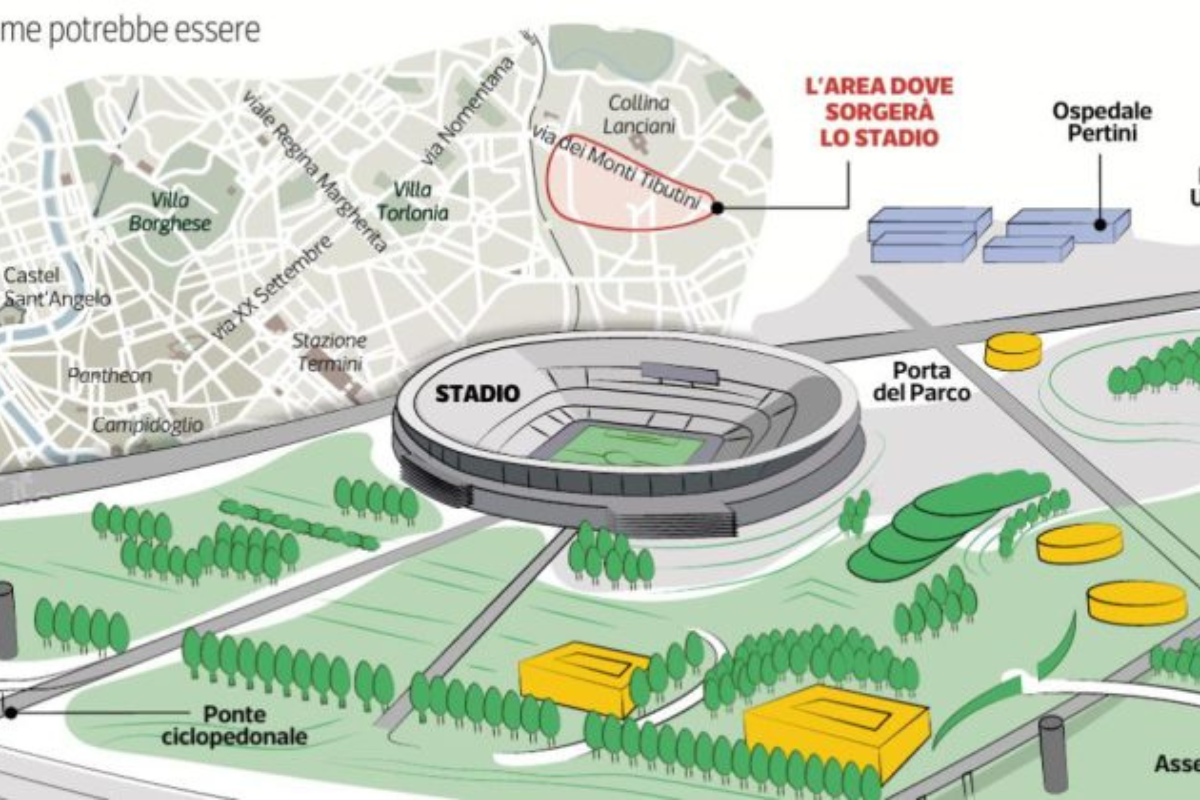 stadio della roma