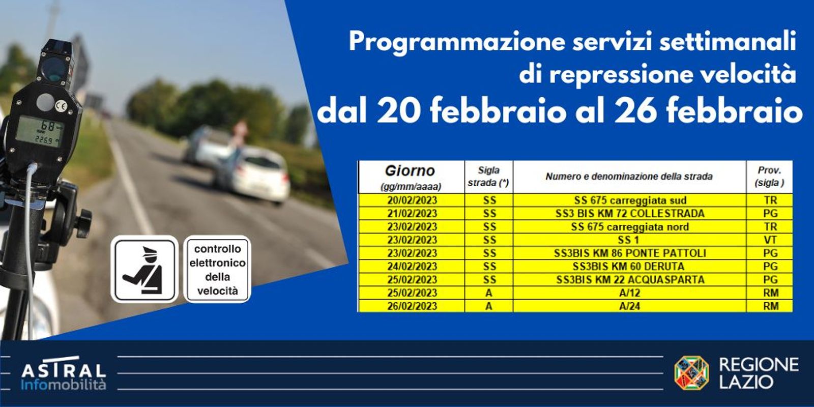 Telelaser Lazio controlli dal 20 al 26 febbraio 2023