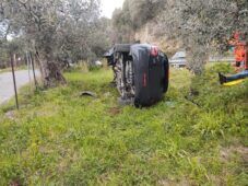 Incidente Tivoli