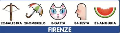Estrazione Simbolotto 