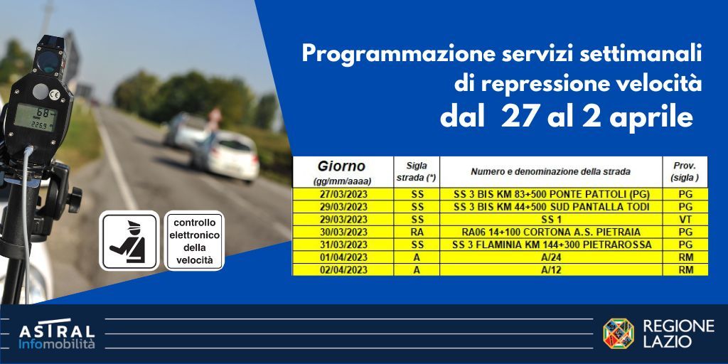 Telelaser Lazio dal 27 marzo 2023 al 2 aprile 2023