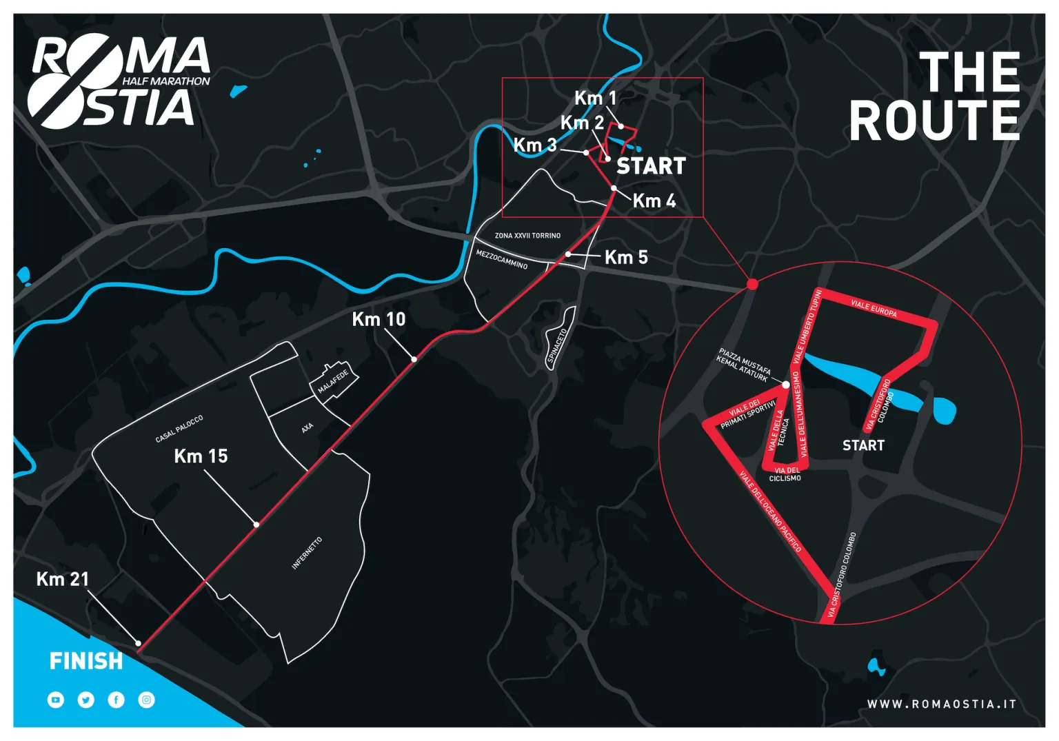 mezza maratona roma ostia