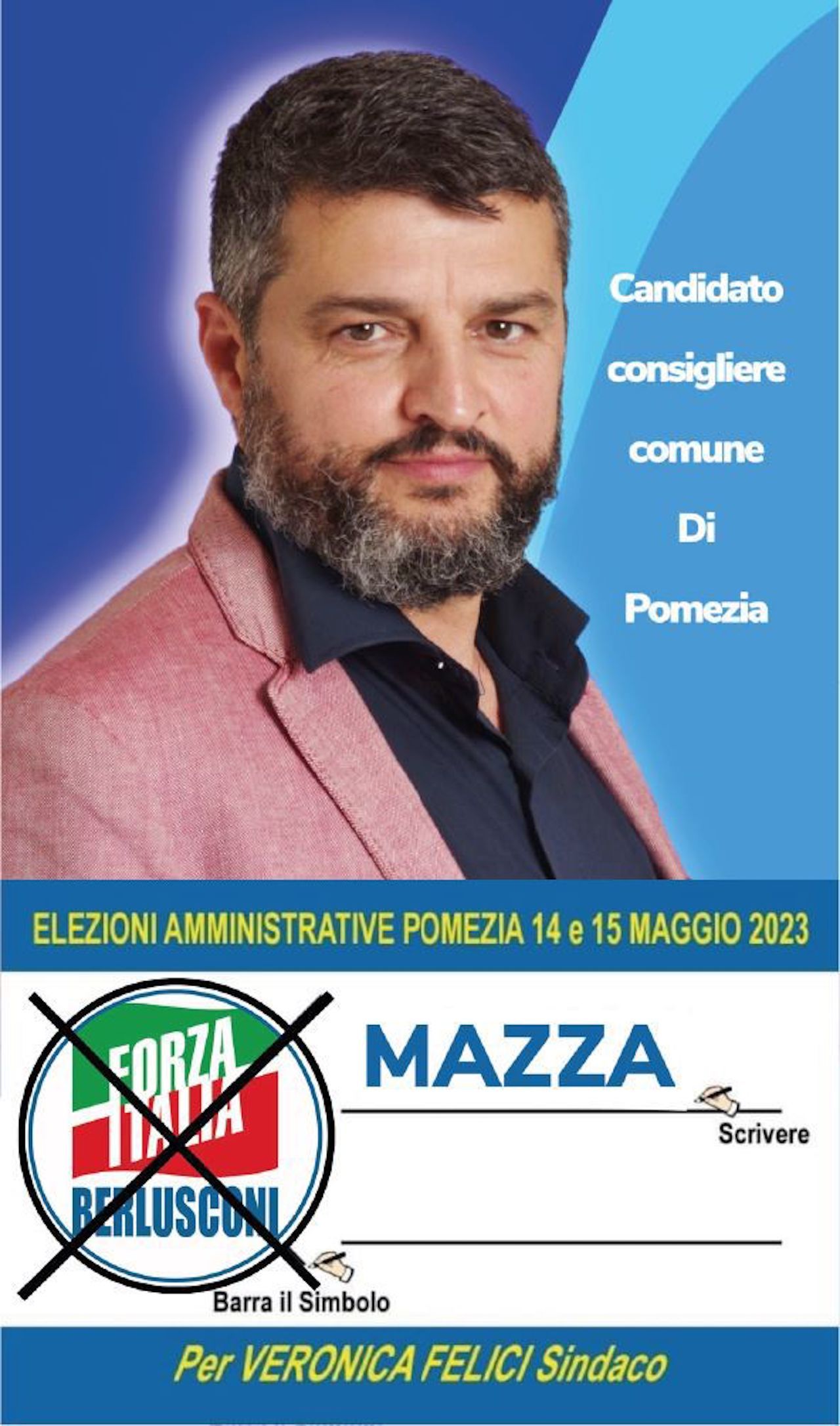 Claudio Mazza