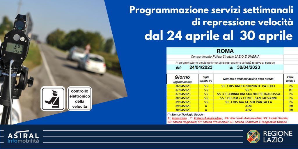 Telelaser Lazio dal 24 al 30 aprile 2023