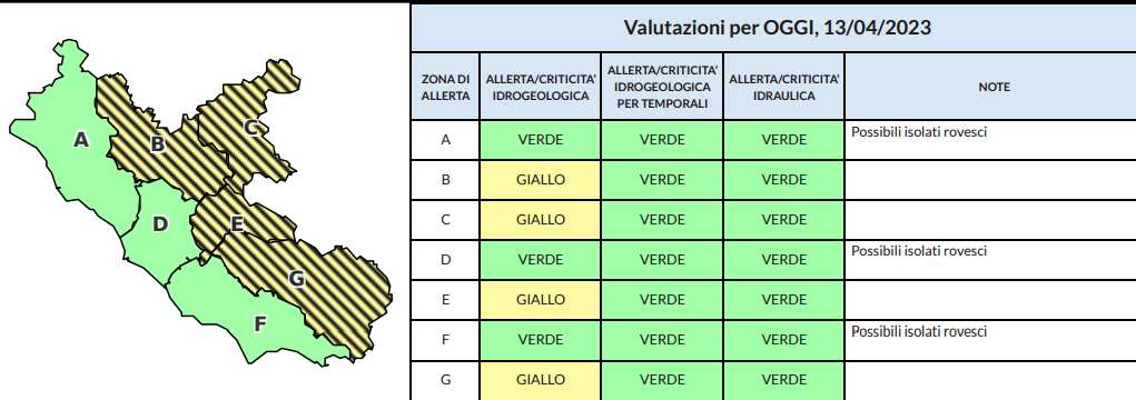 Bollettino meteo oggi