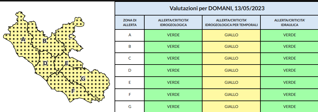 Allerta meteo