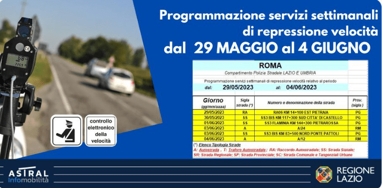 Controlli autovelox Lazio