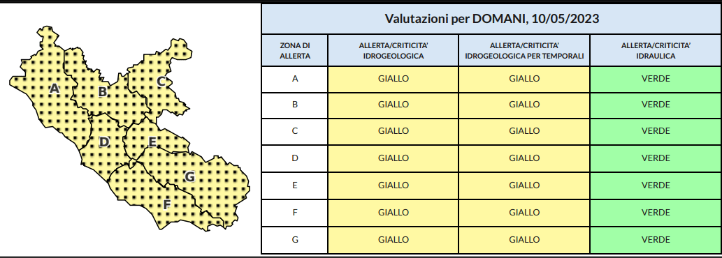 Allerta meteo oggi