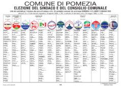 Manifesto elettorale elezioni pomezia