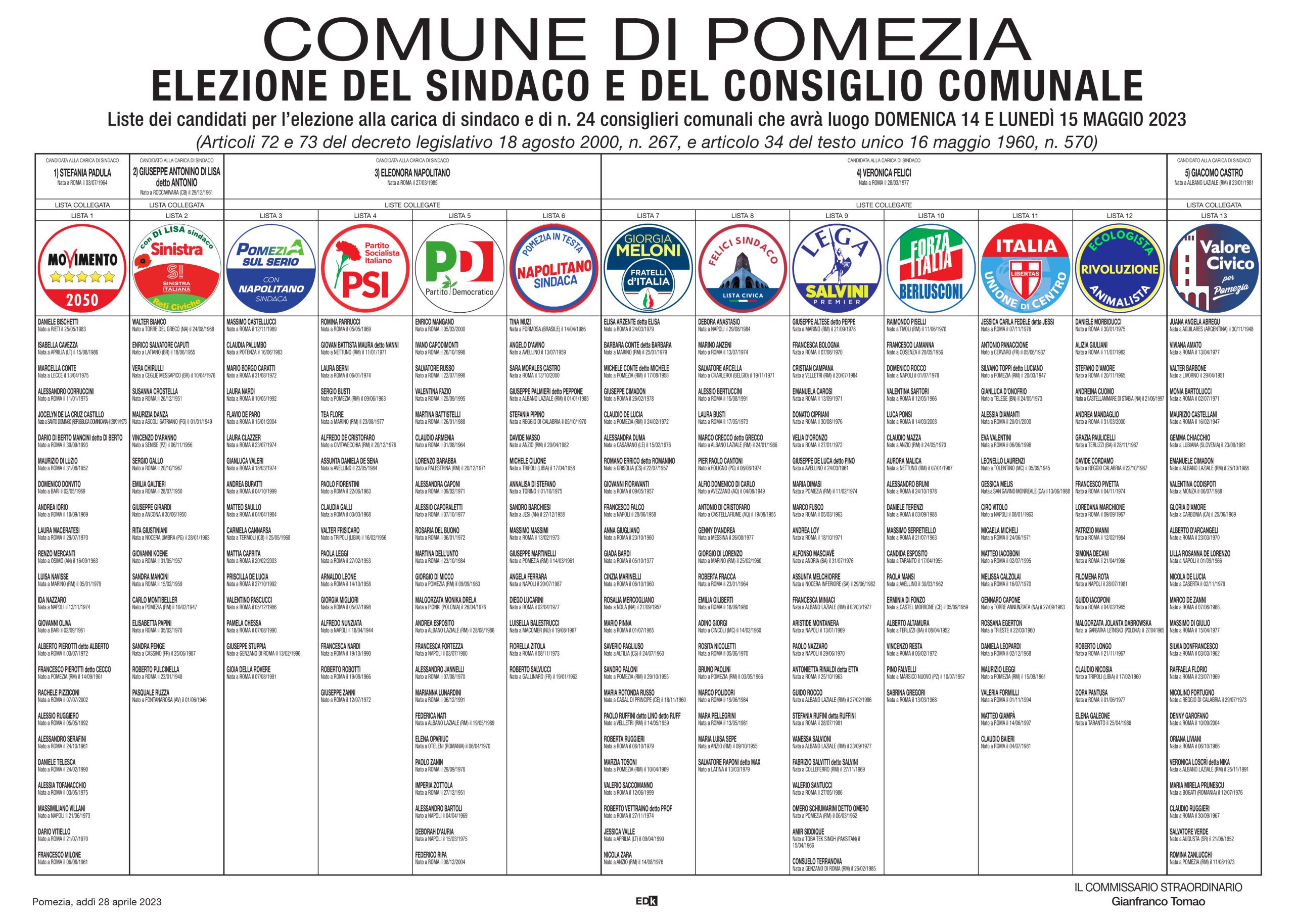 Manifesto elettorale elezioni pomezia