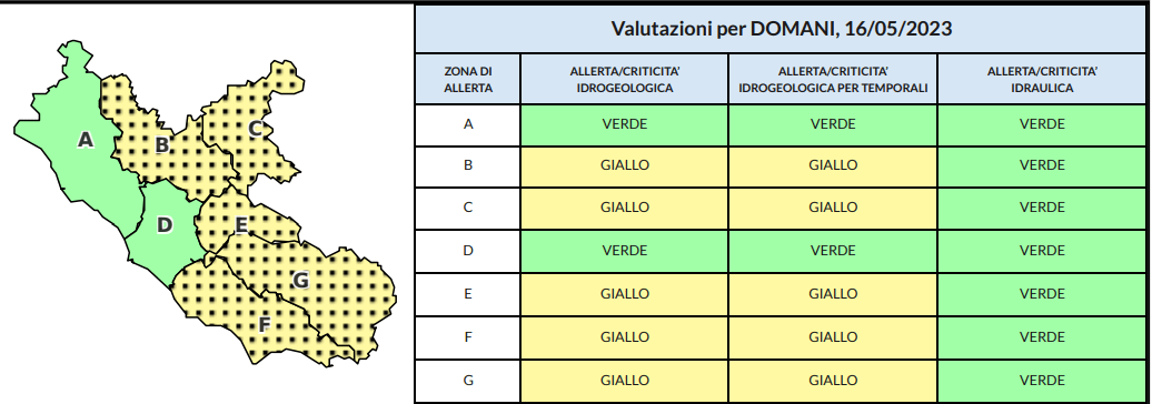 Previsioni meteo