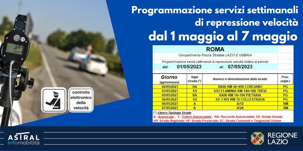 Telelaser Lazio dal 2 al 7 maggio 2023