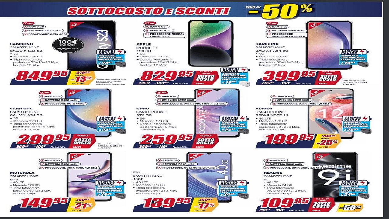 le promozioni del Sottocosto Trony