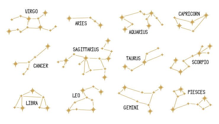 Segni zodiacali