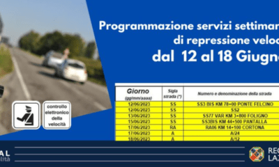 Telelaser Lazio dal 12 al 18 giugno 2023