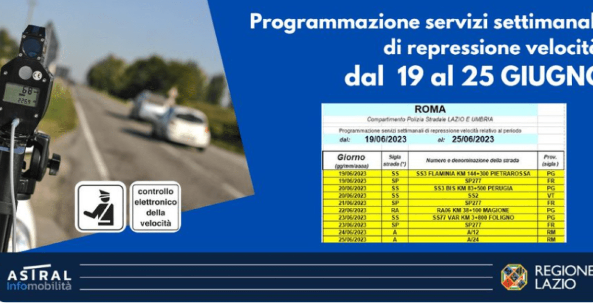 Telelaser Lazio