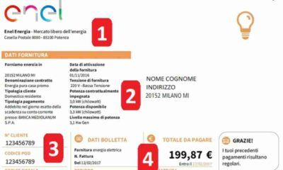 Bolletta dell'Enel