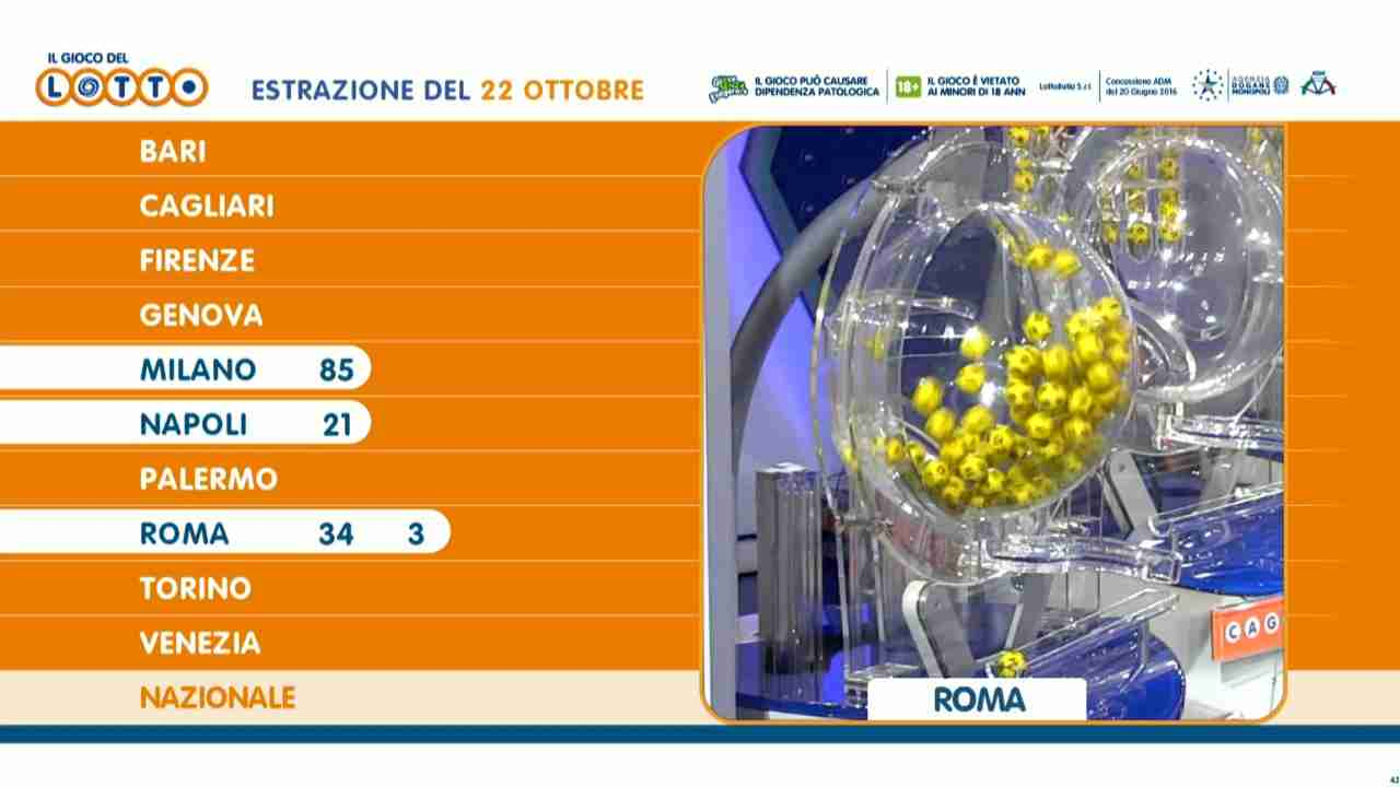 estrazione lotto