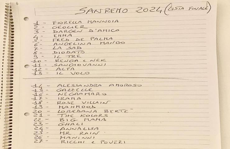 Al Bano contro Amadeus Sanremo