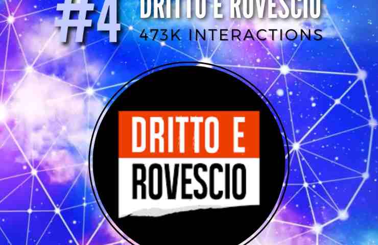 Dritto e Rovescio