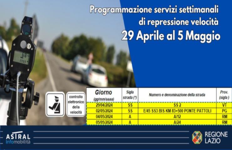Calendario postazioni autovelox Lazio