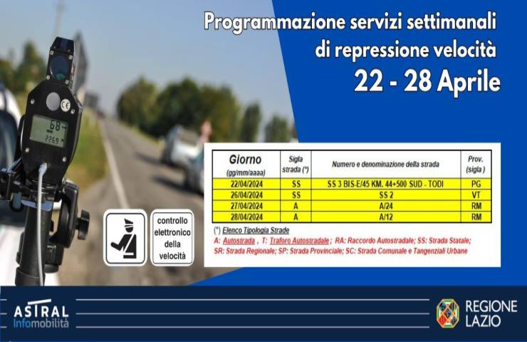 Calendario postazioni autovelox Lazio